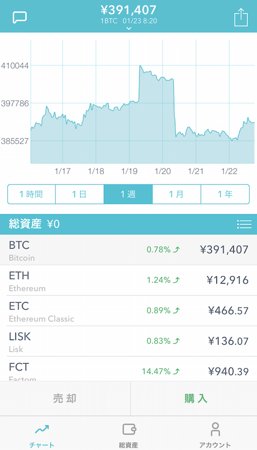 コインチェックアプリ1